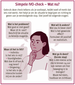 IVO-check™ van Marrit van Exel met Individu, Vaardigheden en Omgeving