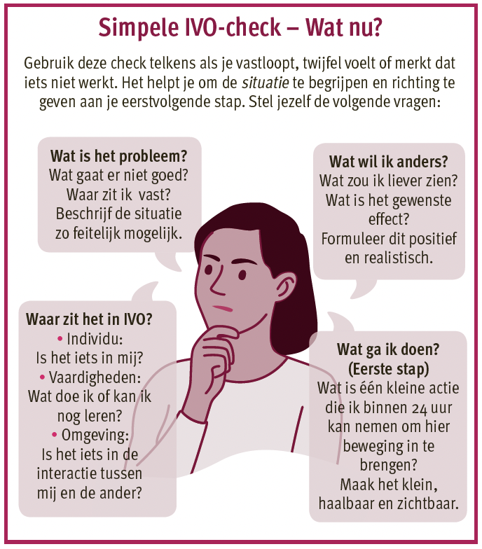 IVO-check™ van Marrit van Exel met Individu, Vaardigheden en Omgeving