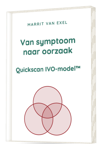 Quickscan IVO-model™